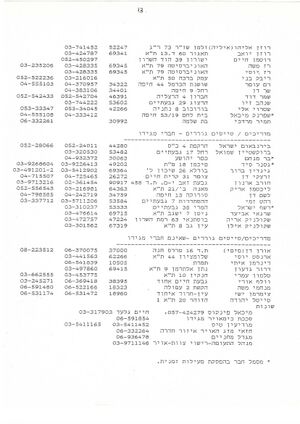 אוקטובר 1988 0014.jpg