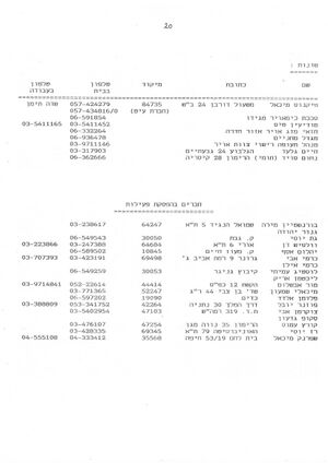 יולי 1989 0021.jpg