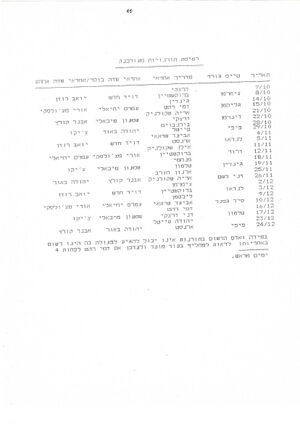 אוקטובר 1988 0012.jpg