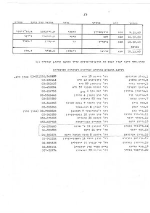 יולי 1989 0018.jpg