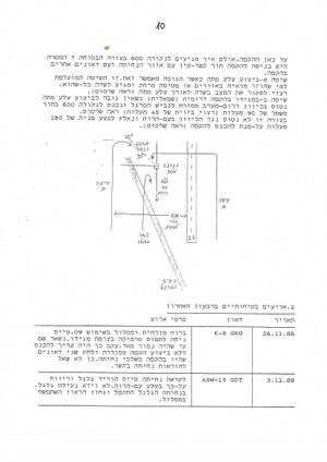 דצמבר 1988 0011.jpg