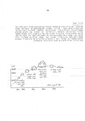 אפריל 1989 0022.jpg