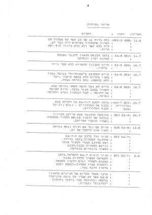 אוקטובר 1988 0005.jpg